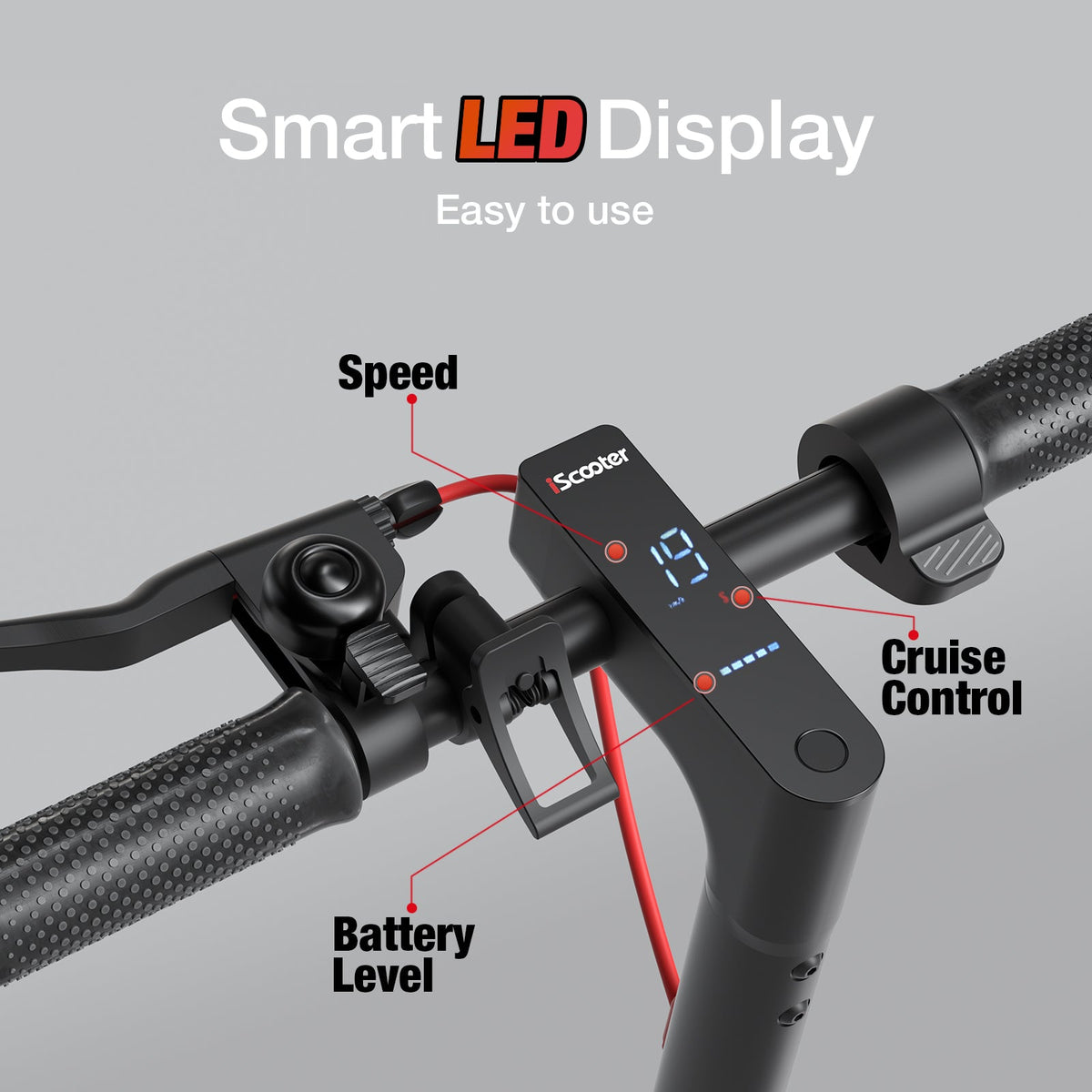 iScooter i8 Series 350/500W Electric Scooter