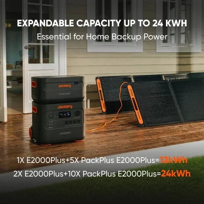 Jackery Explorer 2000 Plus Solar Generator + SolarSaga 500 X