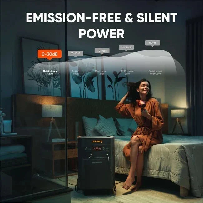Jackery Explorer 5000 Plus Solar Generator